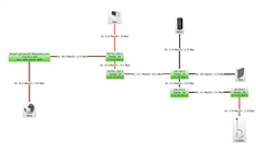 RockIT Networks Photo 4